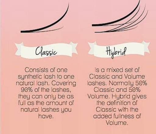 Beauty Salon «Lash Studio & Spa», reviews and photos, 831 N Federal Hwy, Fort Lauderdale, FL 33304, USA