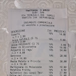 Photo n°2 de l'avis de Pierpaolo.a fait le 19/03/2024 à 19:59 sur le  D'Angiò - Trattoria Napoletana à Naples