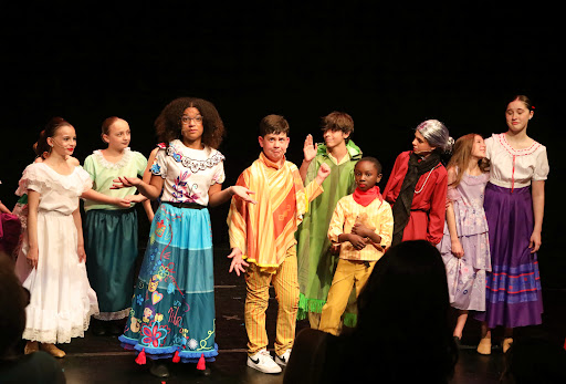 Children s theatre classes Miami