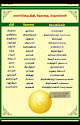 Thisi Jothidam   Astrologer | Astrology | Jothidar In Trichy