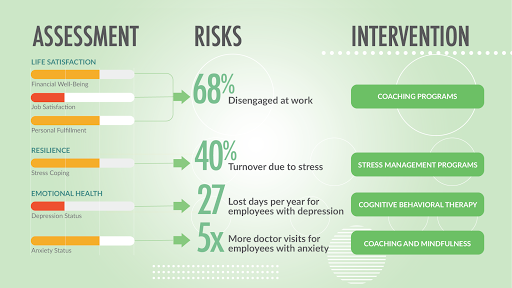 Graphic Designer «Slant Communications», reviews and photos, 385 Fremont St, Douglas, MI 49406, USA