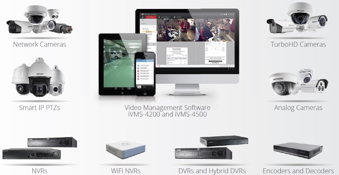 Third Eye Security Solutions