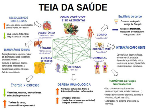 Logo da empresa - Dr. Valesca Coimbra
