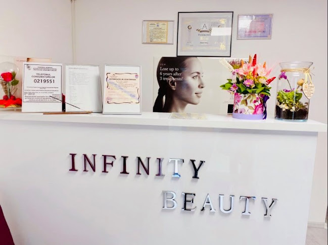 Opinii despre Infinity Beauty By Andreea Iancu în <nil> - Coafor