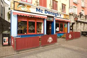 McDonagh's image