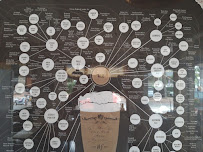 Microbrasserie Birrificio Bibione Maccarello à Bibione (la carte)