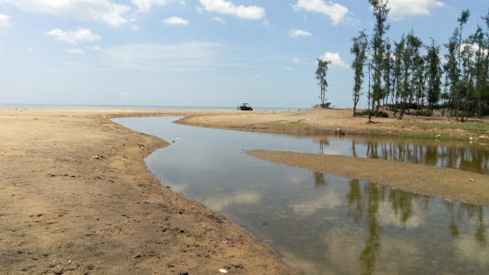Kameswaram Beach