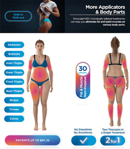 Explore tattoos on the thigh ideas, creative tattoo ideas in Wichita, available at Wichita Laser Clinic