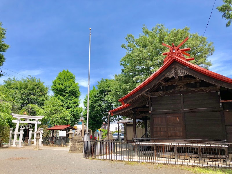 廻田金山神社