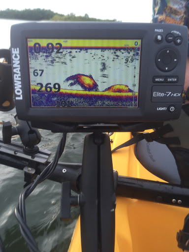 Canoe & Kayak Store «Everything Kayak», reviews and photos, 15240 Creosote Rd, Gulfport, MS 39503, USA