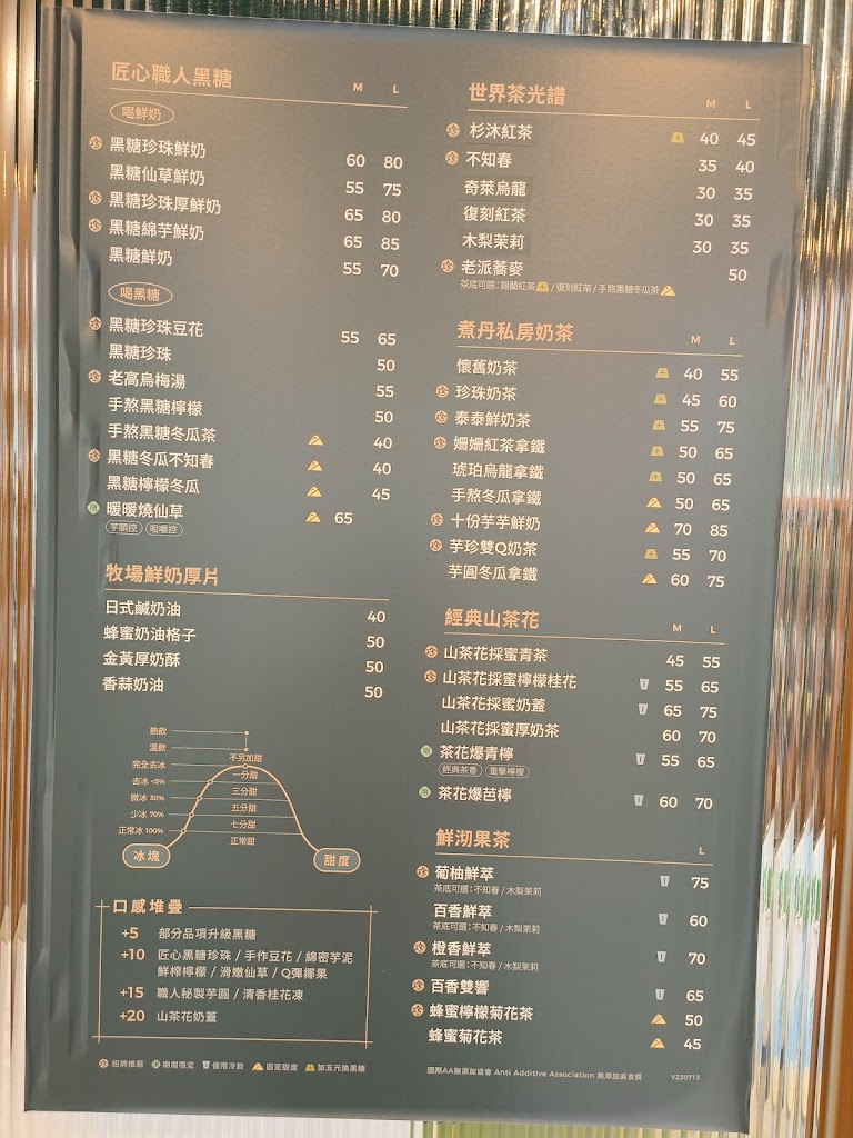 珍煮丹內壢中華店 的照片