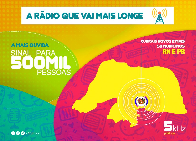 Rádio 95.1 FM Currais Novos