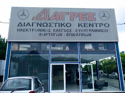 CarTruck Δαγρές | Συνεργείο & Εμπορία Αυτοκινήτων | Τρίπολη