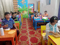 Kinder Castle School | Day Boarding School In Bhopal | Play School | Kindergarten School