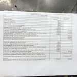 Photo n°9 de l'avis de Joaquim.i fait le 18/10/2020 à 22:17 sur le  Brasaria Carvalhido à Porto