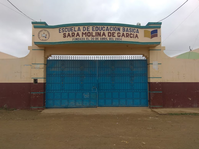 Opiniones de Escuela Sara Molina de García en Machala - Escuela