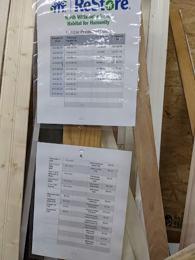 Non-Profit Organization «Woodburn ReStore - NWV Habitat For Humanity», reviews and photos