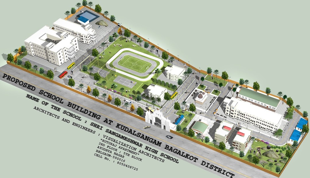 Visualization Architect