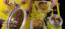 Steak frites du Restaurant L'Entrecôte à Toulouse - n°8