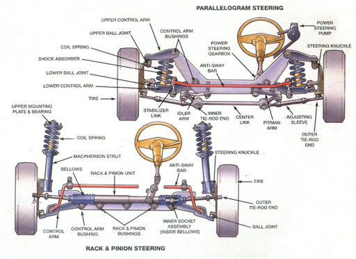 Auto Repair Shop «L&S Automotive», reviews and photos, 16302 Jefferson Hwy, Baton Rouge, LA 70817, USA