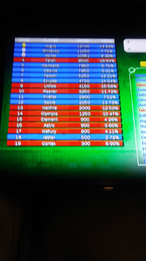 Bowling Alley «Lightning Strikes Bowling», reviews and photos, 3600 Roosevelt Blvd, Birmingham, AL 35235, USA