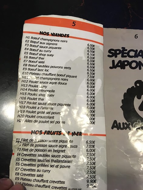 All Wok à Paris (Paris 75)