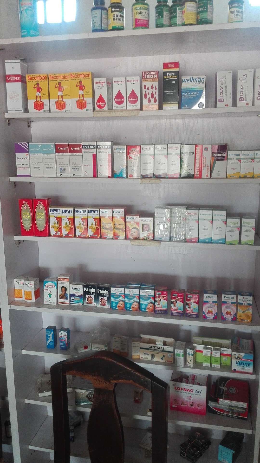 Conra Pharmacy Ltd