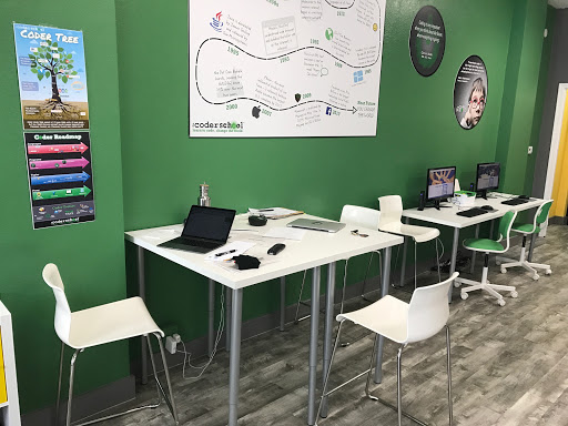 theCoderSchool image