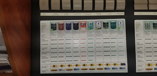 Paint Store «Sherwin-Williams Paint Store», reviews and photos, 1420 S Main St, Boerne, TX 78006, USA