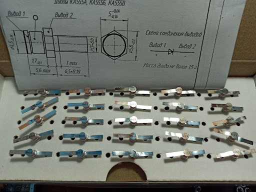 Tomilino Electronic Factory