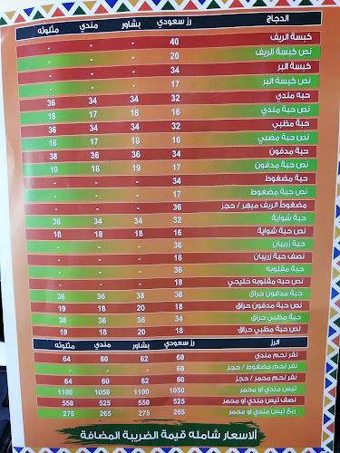 حي، طريق الملك عبدالعزيز، الضباط، الرياض 12625