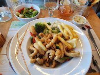 Plats et boissons du Restaurant français Restaurant Le Calypso à Le Bourget-du-Lac - n°2