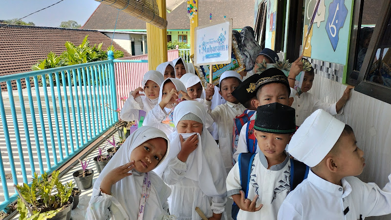 Taman Kanak-kanak di Kabupaten Malang: Menikmati Tempat-tempat Menarik yang Tersedia