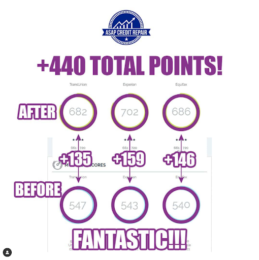 Credit Counseling Service «ASAP Credit Repair», reviews and photos