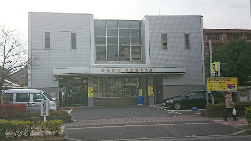 群馬銀行 武蔵浦和支店