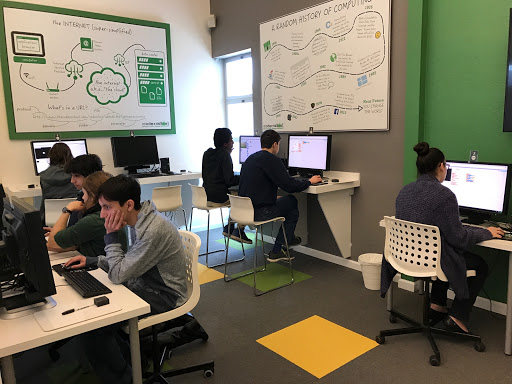 theCoderSchool image