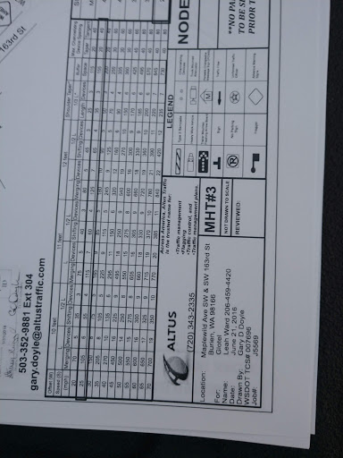 Home Improvement Store «Tractor Supply Co.», reviews and photos, 621 River Rd, Puyallup, WA 98371, USA