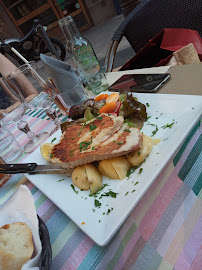 Plats et boissons du Restaurant Le Mas de Lulli à Marseille - n°11