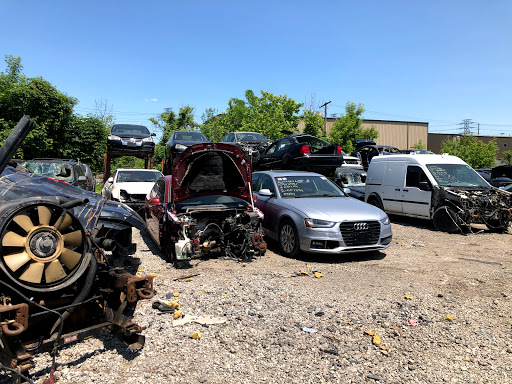 Euro Auto Recyclers