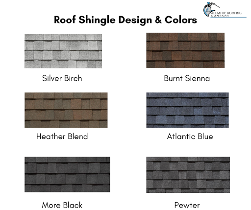 Roofing Contractor «Atlantic Roofing Company», reviews and photos, 5212 Carolina Beach Rd, Wilmington, NC 28412, USA