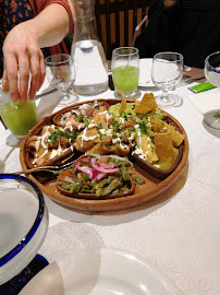 Nachos du Restaurant mexicain Anahuacalli à Paris - n°9