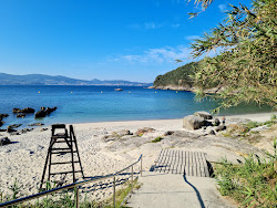 Agra beach'in fotoğrafı ve yerleşim