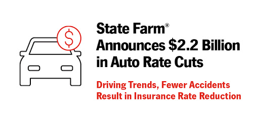 Auto Insurance Agency «Kate Rhee - State Farm Insurance Agent», reviews and photos