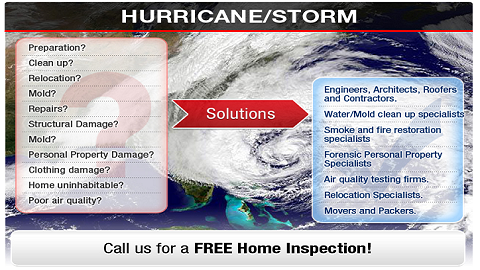 Insurance Agency «Floridas Best Public Adjusters», reviews and photos