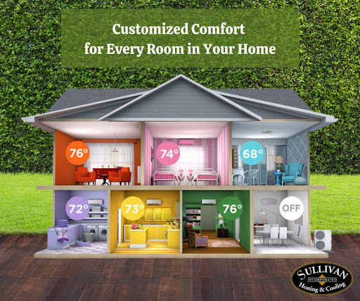 Air Conditioning Contractor «Sullivan Heating & Cooling Inc», reviews and photos, 5373 Auto Center Way, Bremerton, WA 98312, USA