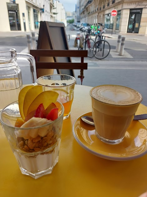 Partage Café à Paris