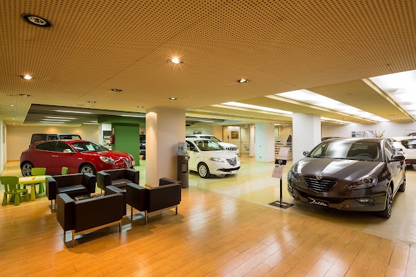 Concesionario Jeep y Alfa Romeo Dream Motors