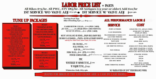 Used Motorcycle Dealer «PRECISION MOTORCYCLE», reviews and photos, 129 Southgate Ave, Virginia Beach, VA 23462, USA