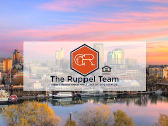 The Ruppel Team - Mortgage Lender