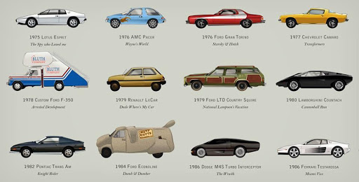 Transmission Shop «Mid-State Transmission & Auto Repair», reviews and photos, 1408 Fort Jesse Rd, Normal, IL 61761, USA